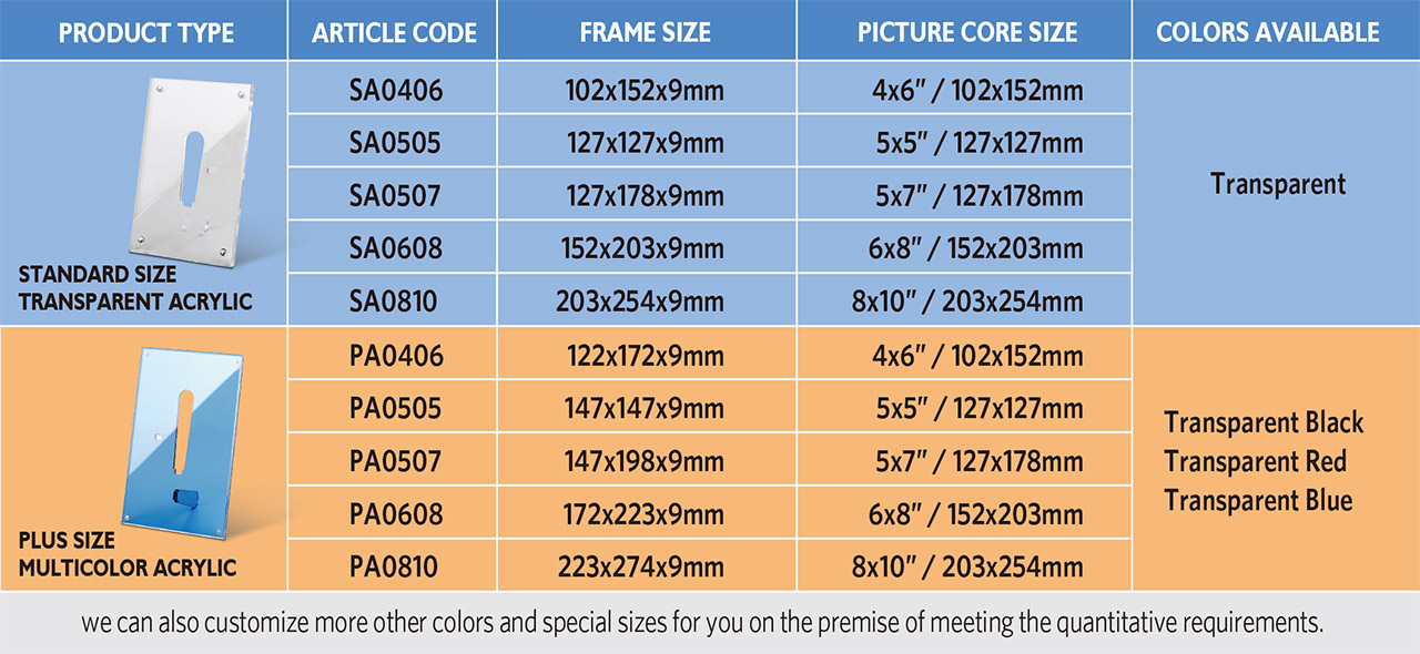 Fluid image
